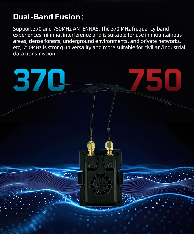 Module Jumpers 370+750 Dual-Band Transmitter Module | jumper-rc
